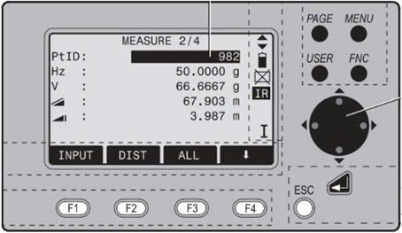 Bàn phím máy toàn đạc Leica TC405