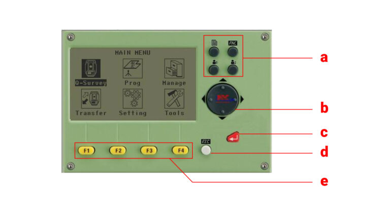 Bàn phím máy toàn đạc Leica TS02
