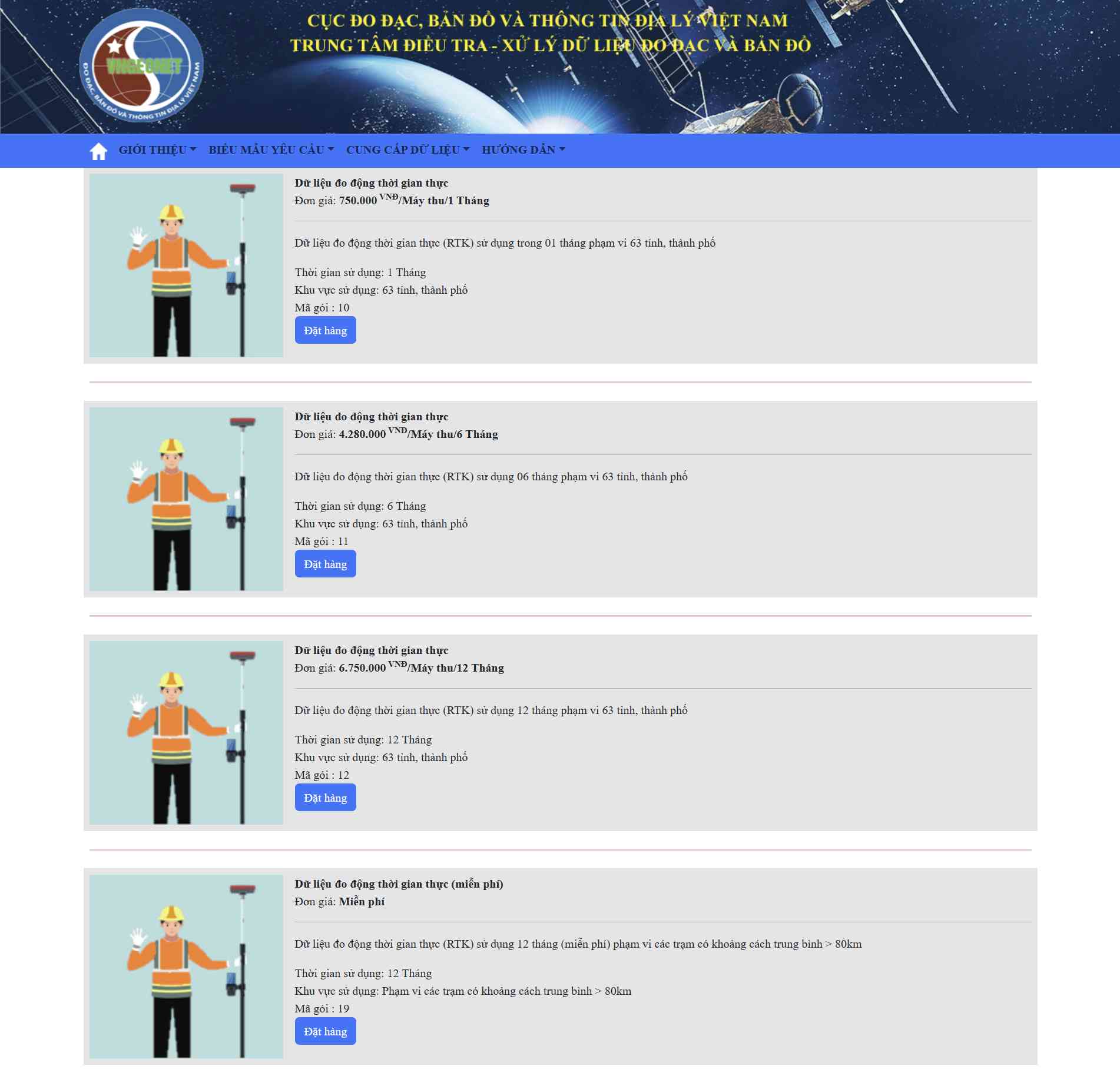 Các gói đăng ký