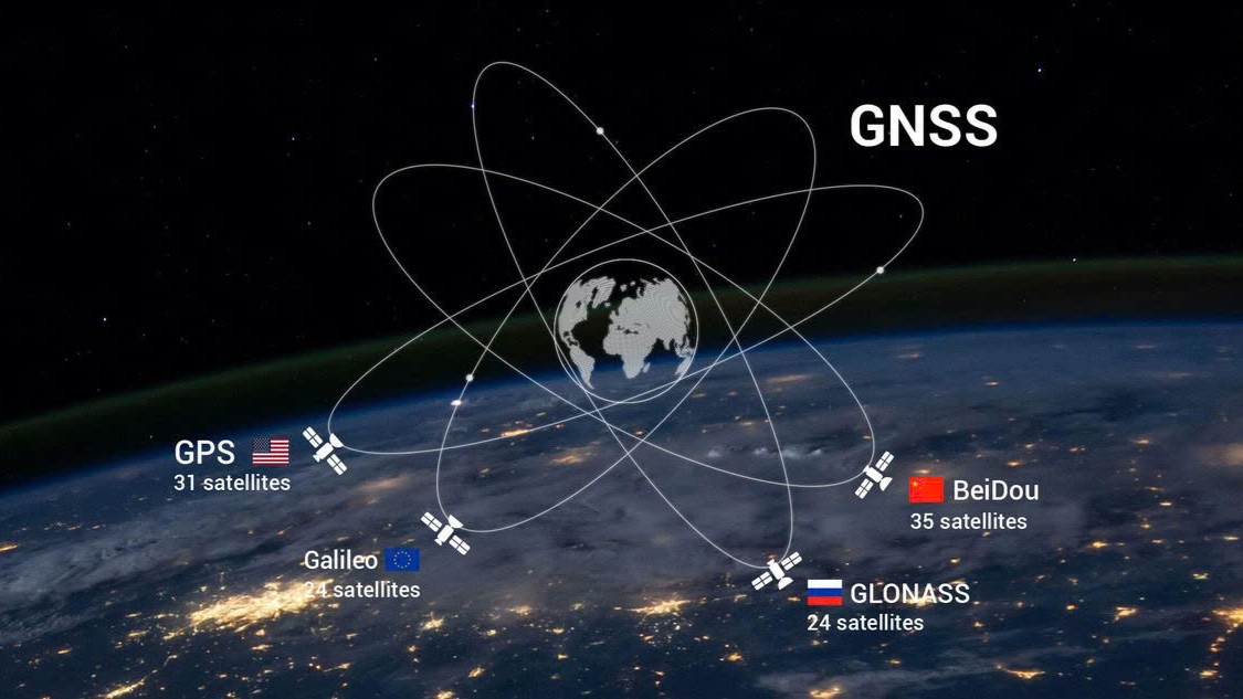 Công nghệ GNSS