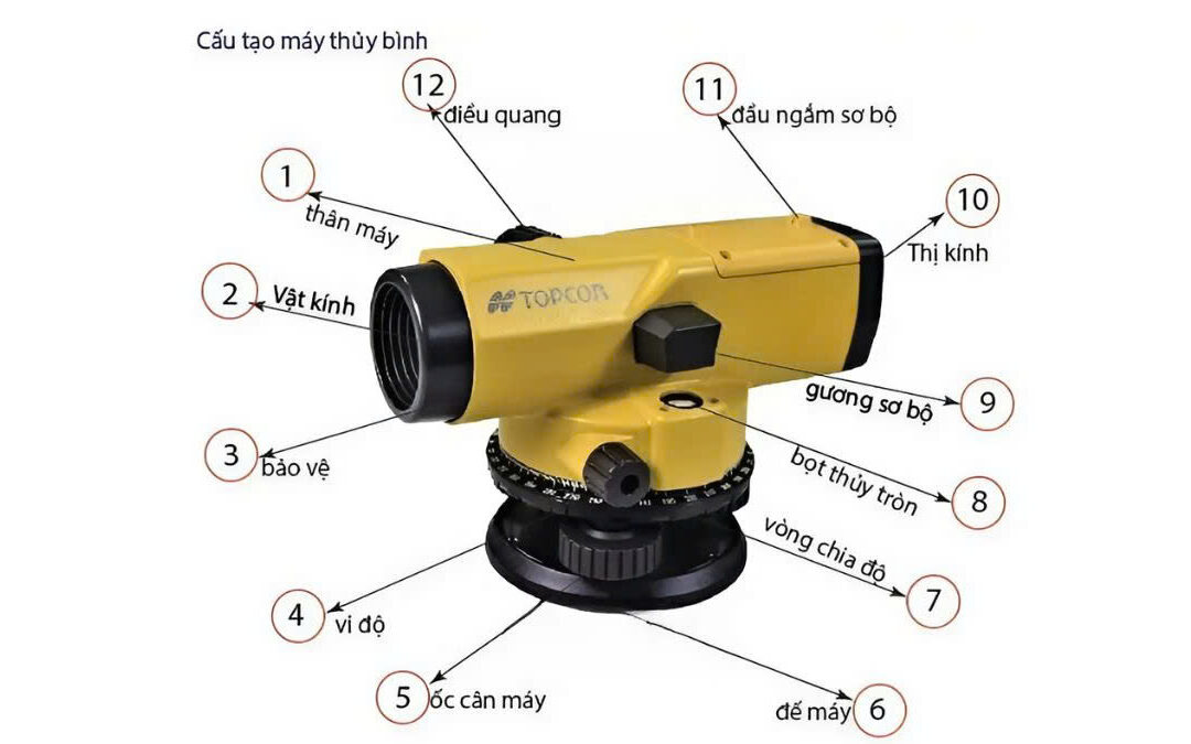 Cấu tạo máy thủy bình: Giải thích từng bộ phận và cách vận hành cơ bản