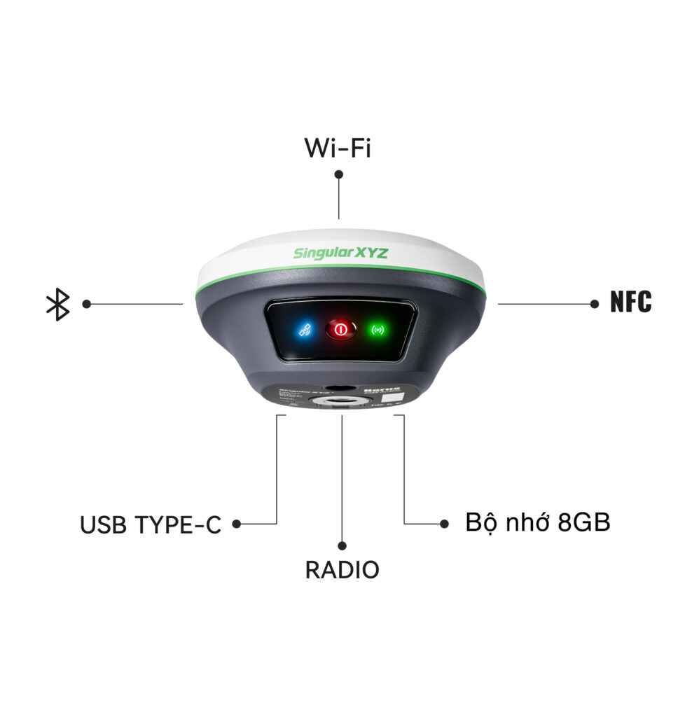 Máy RTK XYZ Horus 10