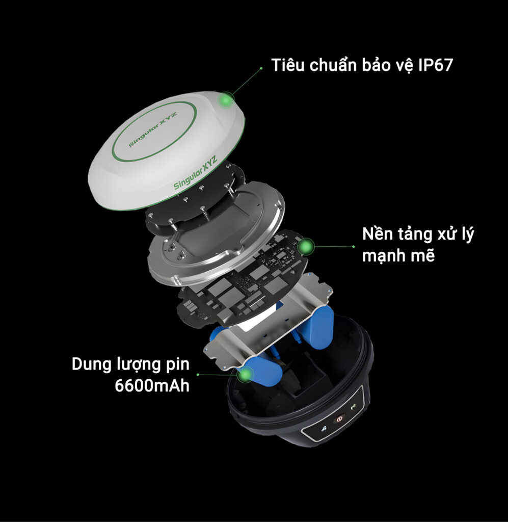 Máy RTK XYZ Horus 9