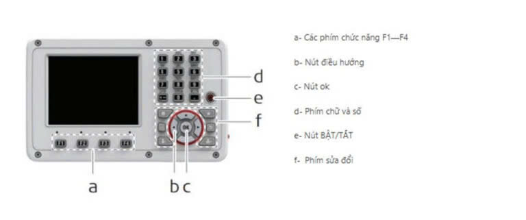 Màn hình máy toàn đạc Leica
